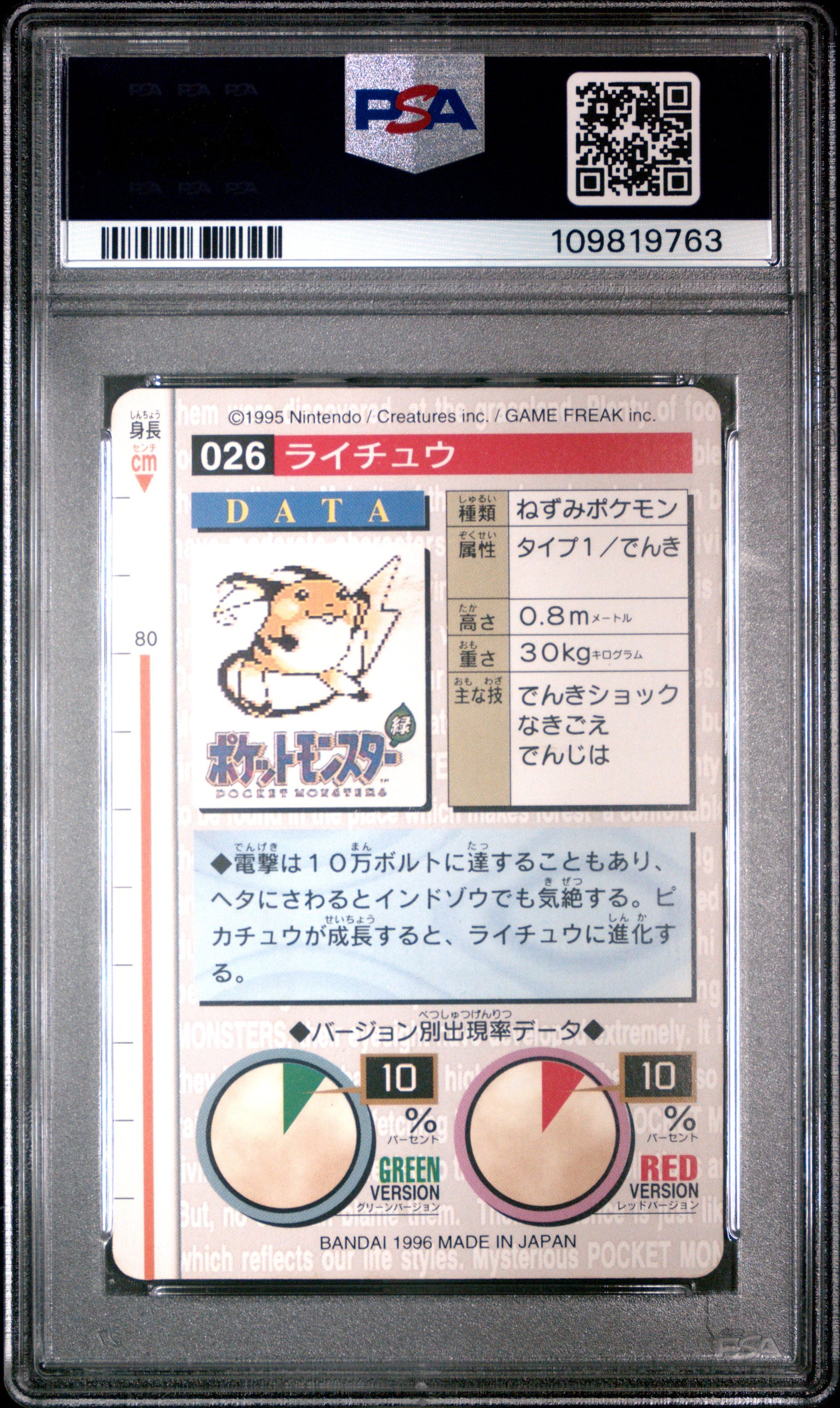 PSA 7 - Raichu #26 1996 JPN Bandai Carddass Vending - Pokemon