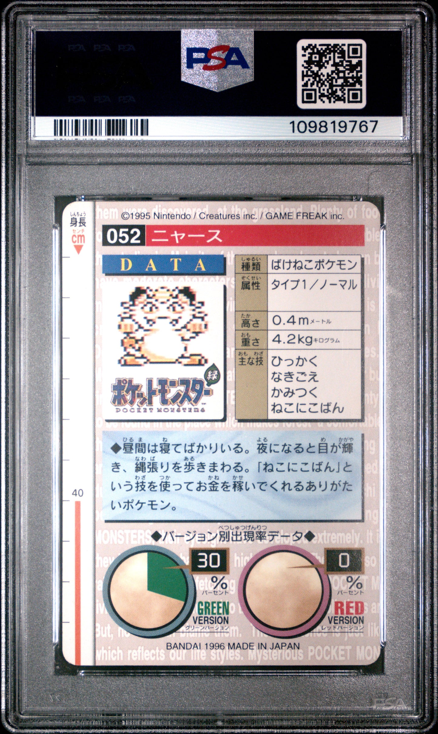 PSA 8 - Meowth #52 1996 JPN Bandai Carddass Vending - Pokemon