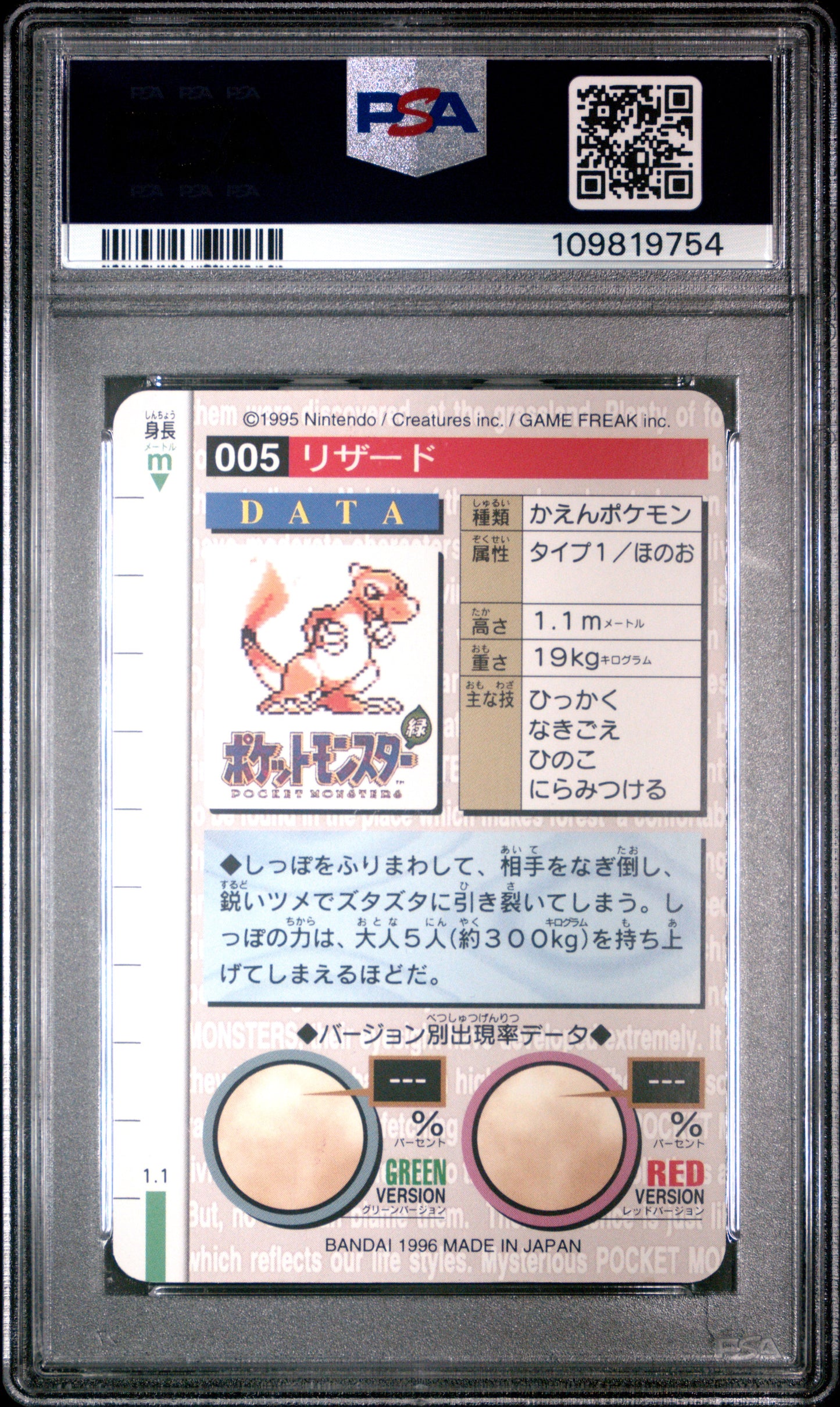 PSA 7 - Charmeleon #5 1996 JPN Bandai Carddass Vending - Pokemon