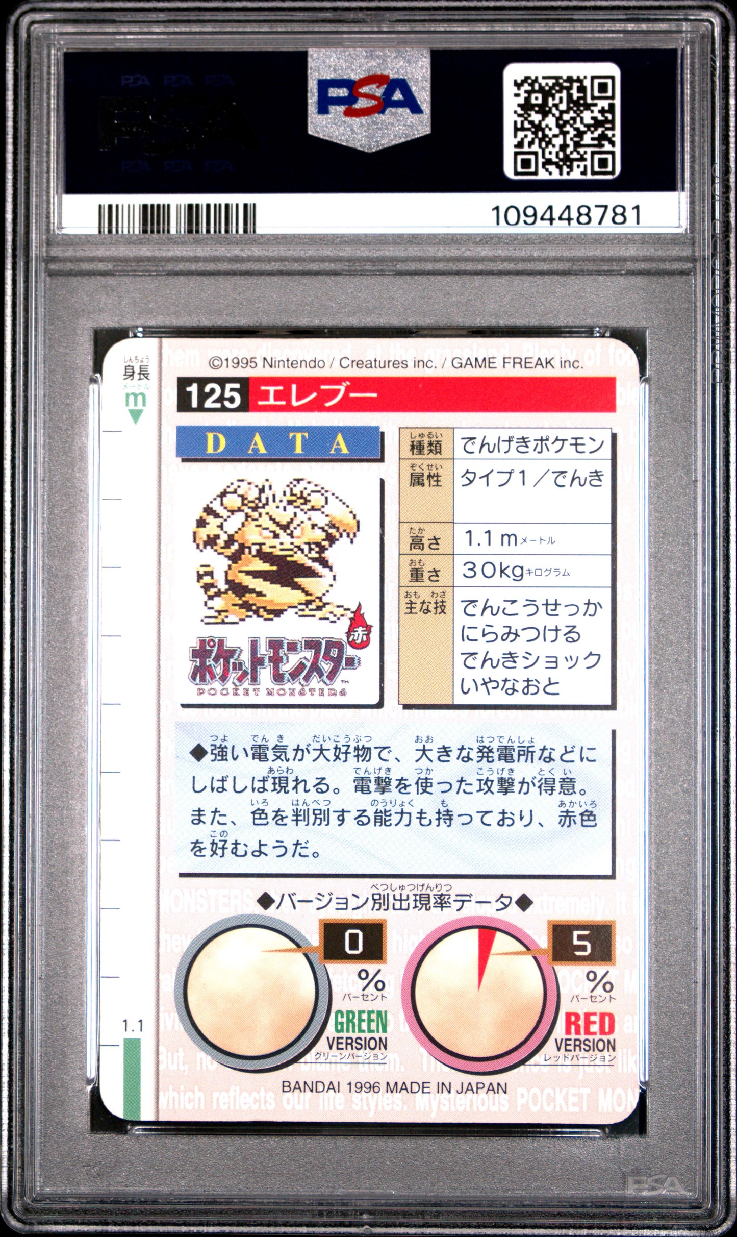 PSA 8 - Electabuzz #125 1996 JPN Bandai Carddass Vending - Pokemon