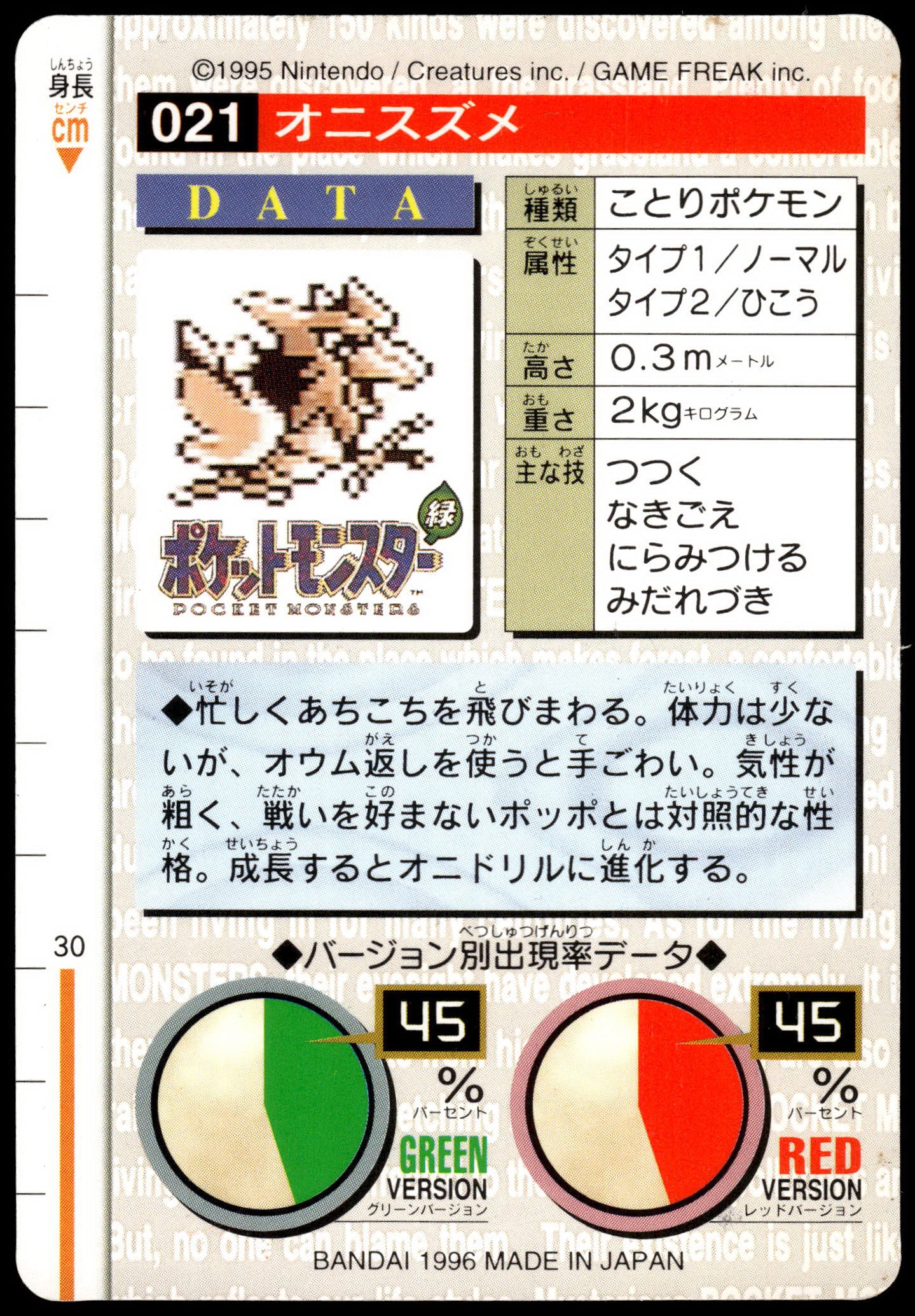 Spearow #021 Green 1996 JPN Bandai Carddass Vending Pokemon [NM] (1)