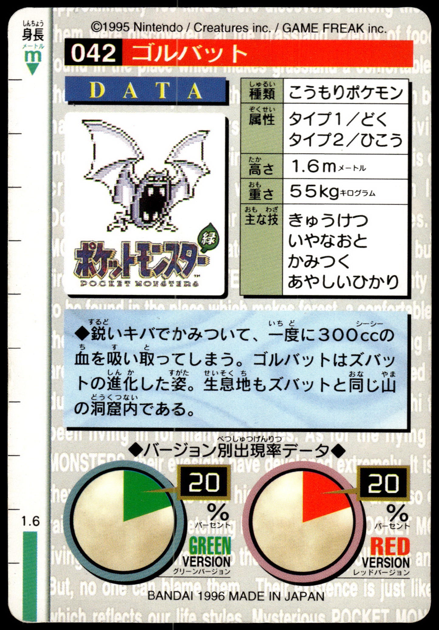 Golbat #042 Green 1996 JPN Bandai Carddass Vending Pokemon [PL] (1)