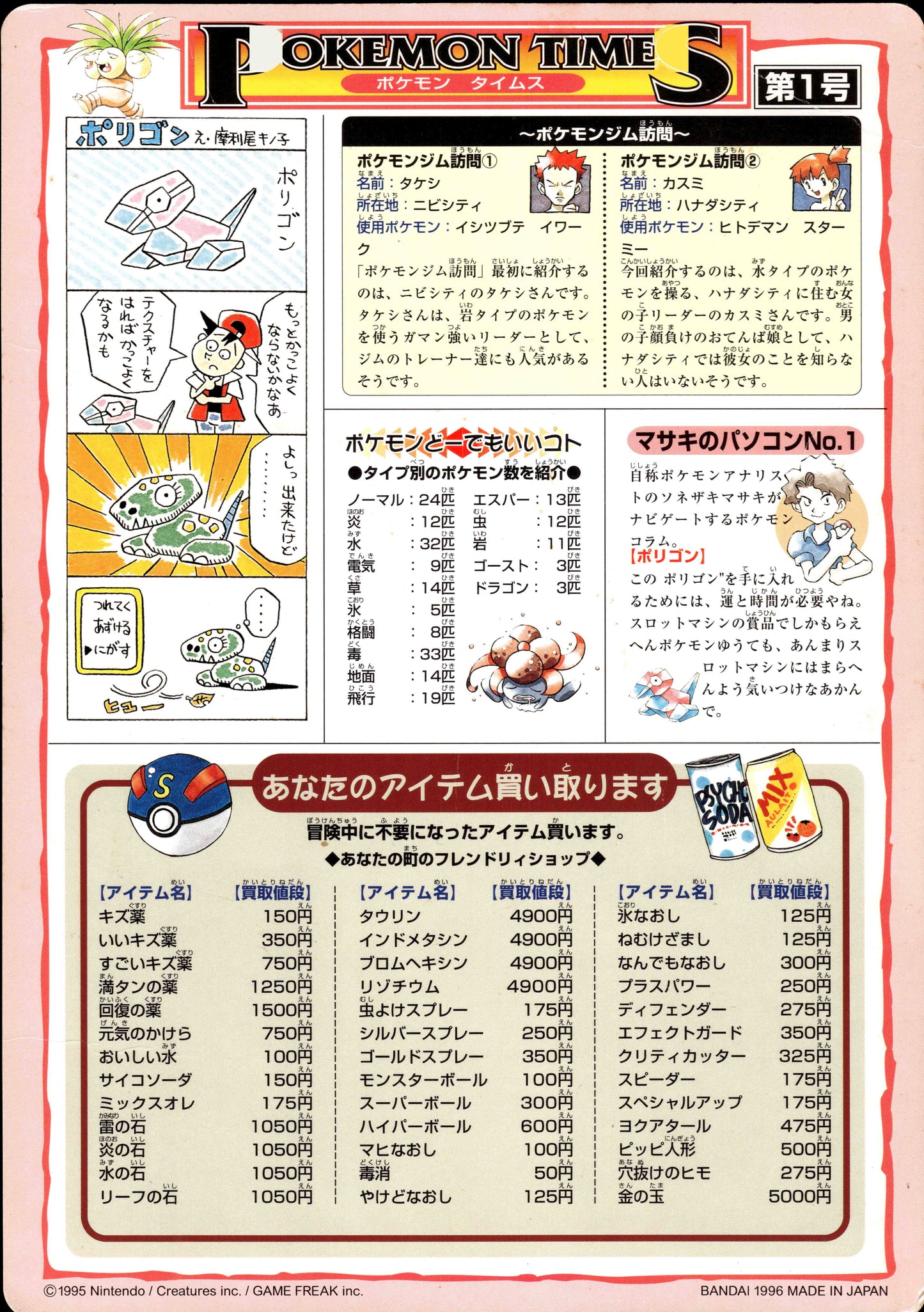Pokemon Times #3 1996 Pocket Monsters Carddass Jumbo Japanese Pokemon [PL]