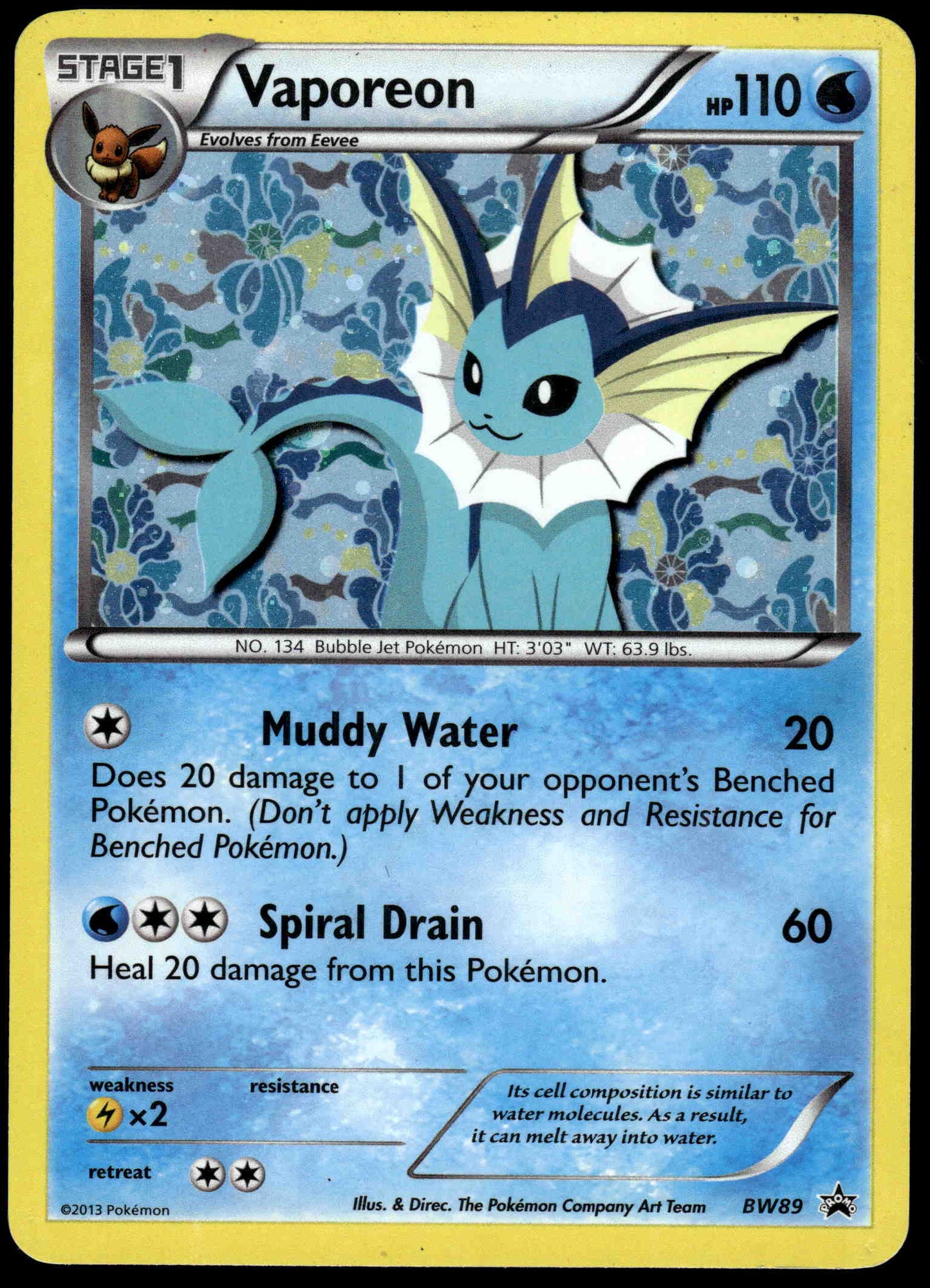 Eeveelutions BW87/88/89/90/91/92/93/94/XY04 Sylveon Collection SET (9) Pokemon [PL]