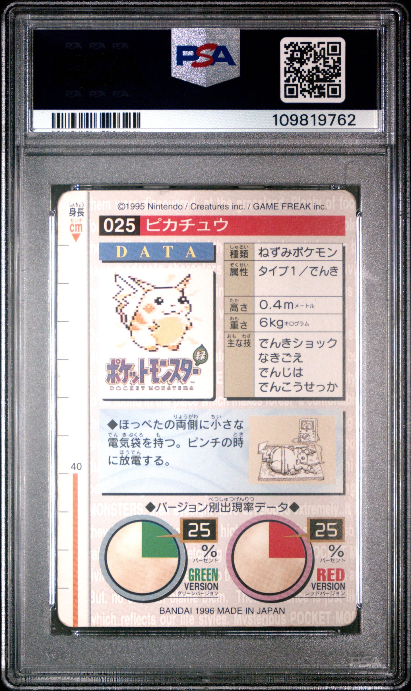 PSA 4 - Pikachu #25 1996 JPN Bandai Carddass Vending - Pokemon