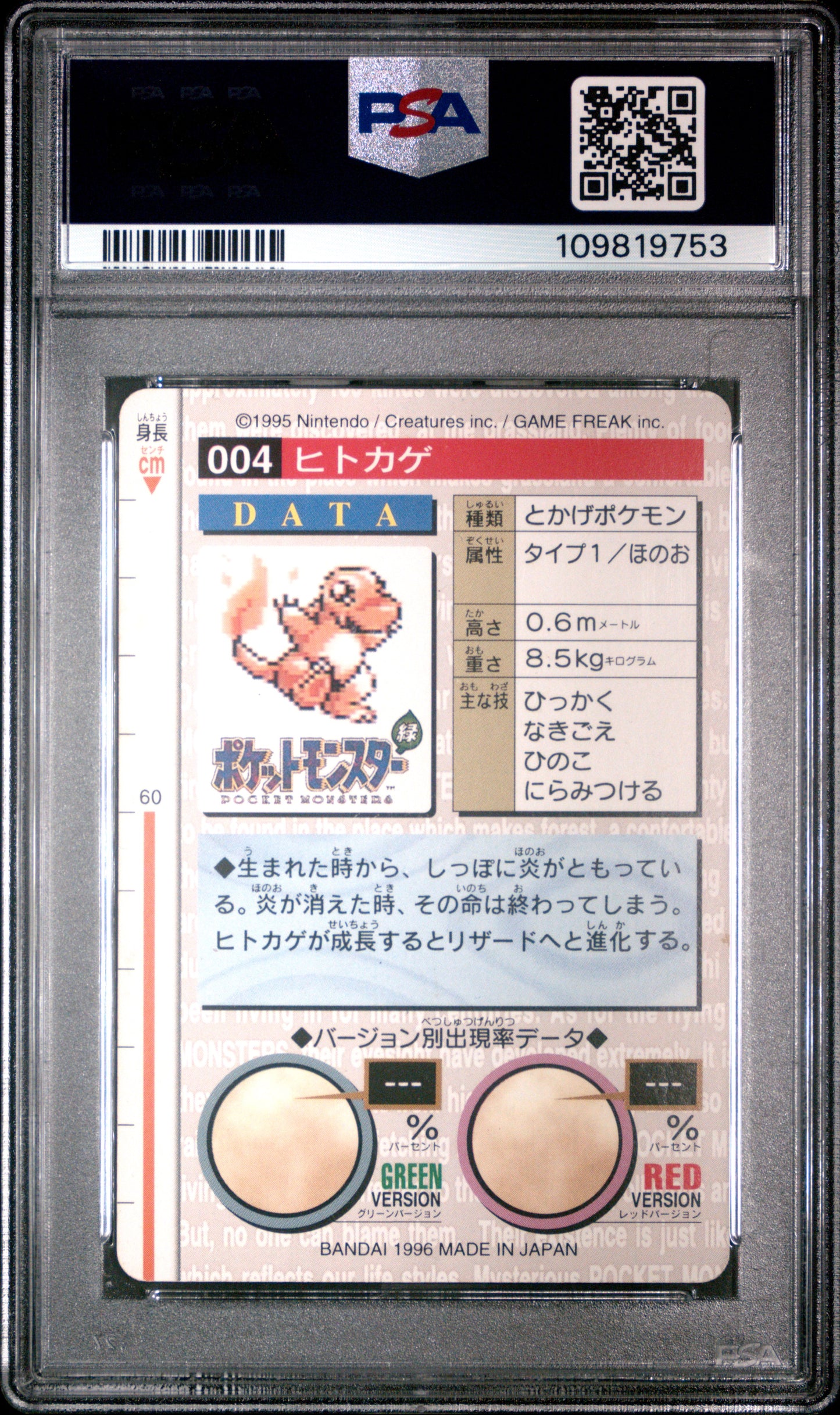 PSA 8 - Charmander #4 1996 JPN Bandai Carddass Vending - Pokemon