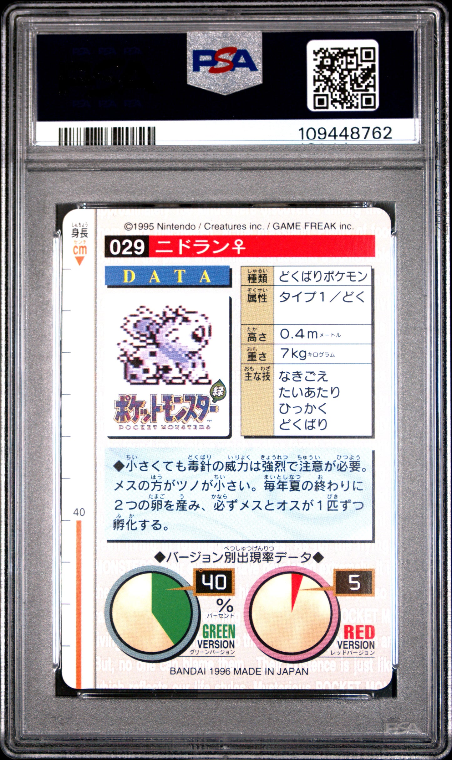 PSA 7 - Nidoran #29 1996 JPN Bandai Carddass Vending - Pokemon