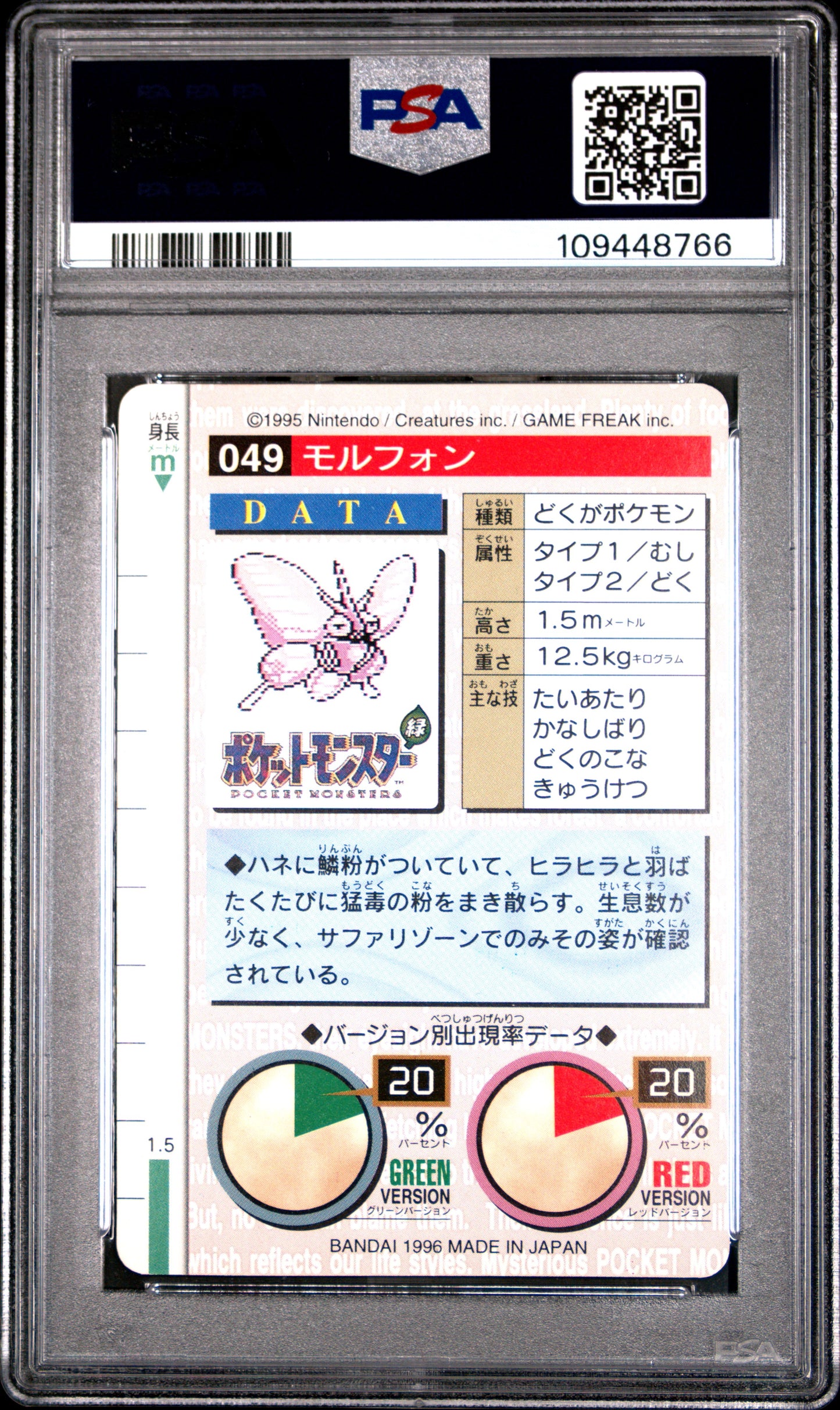 PSA 8 - Venomoth #49 1996 JPN Bandai Carddass Vending - Pokemon